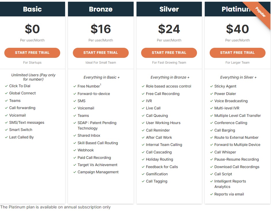 Call Hippo Pricing Plans And Details